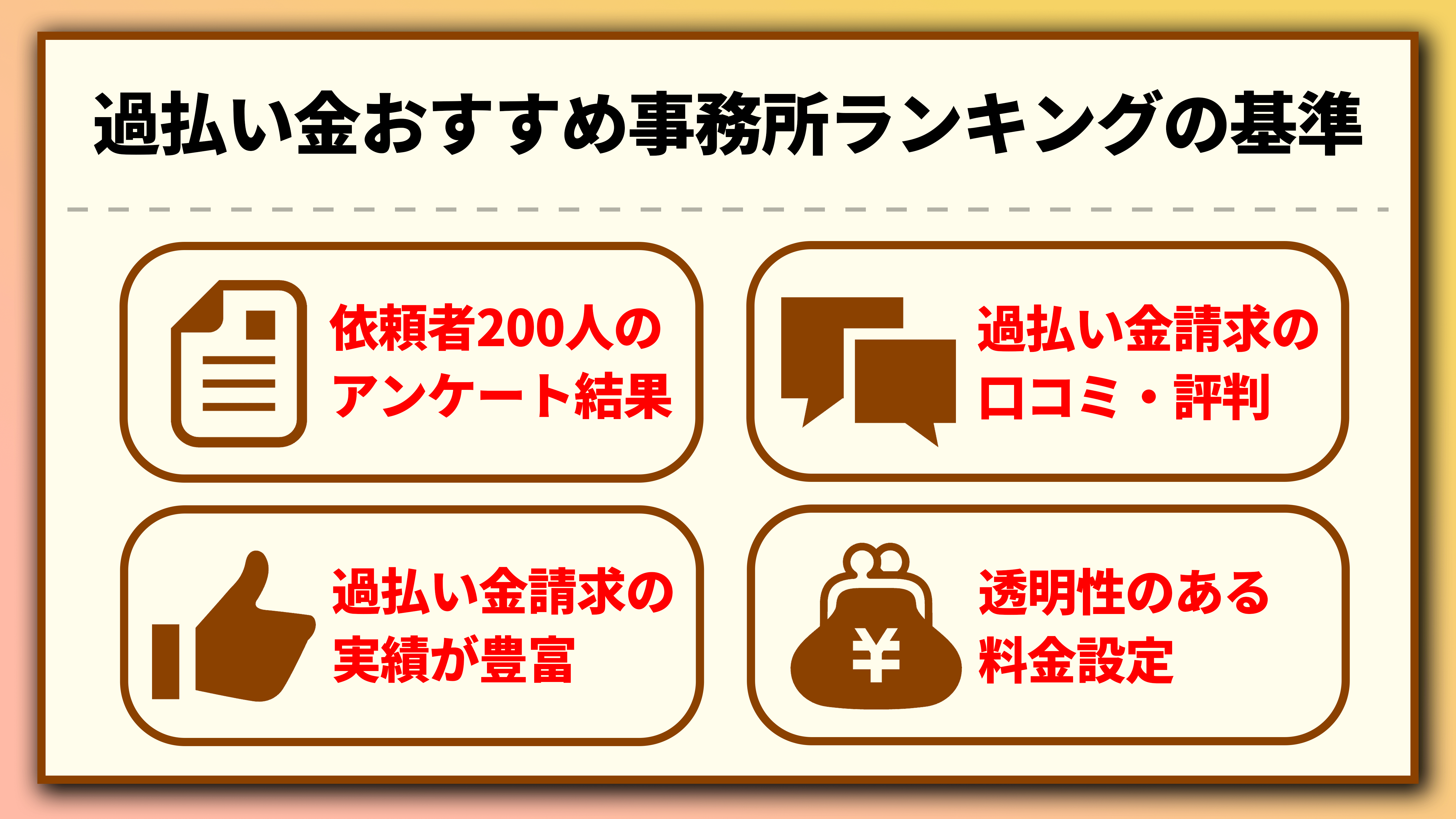 依頼者からの評判が良い事務所の特徴